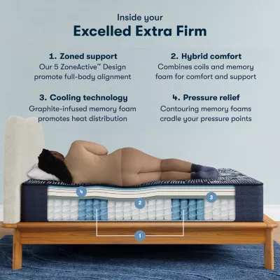 new!Serta Perfect Sleeper® X Quilted Hybrid Excelled 14.5" Extra Firm Tight Top - Mattress Only
