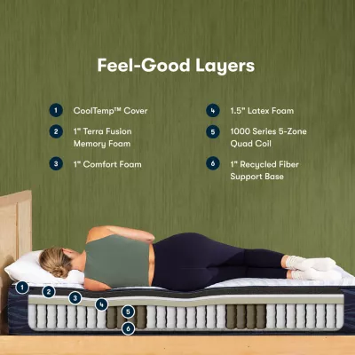 Serta iComfortECO S30LTX Medium Hybrid - Mattress + Box Spring
