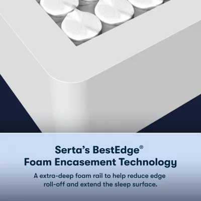 Serta® Perfect Sleeper Blue Lagoon Nights Plush Tight Top - Mattress Only